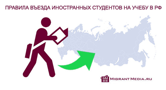 ИГ Студенты