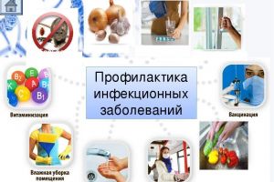 Подробнее...
