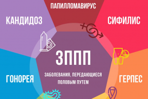 Подробнее...