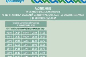 7d90f422 a88f 4c91 ae67 67b58af3ef98
